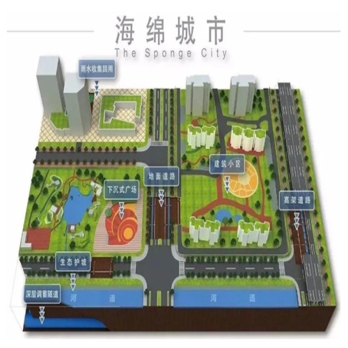 海綿城市用生態多孔纖維棉